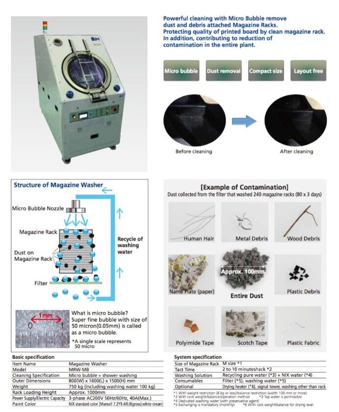 NIX Inc. SMT Magazine Washer MRW-MB Removes Dust, Foreign Material & Debris NEW